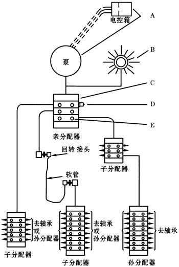 yth游艇会(中国区)官方网站