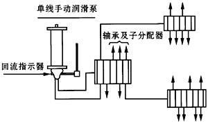 yth游艇会(中国区)官方网站