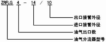 yth游艇会(中国区)官方网站