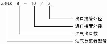 yth游艇会(中国区)官方网站
