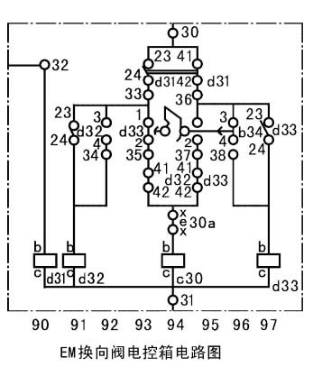 yth游艇会(中国区)官方网站